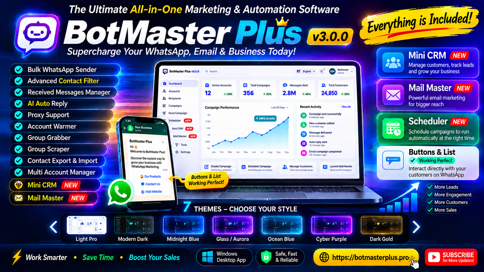 BotMaster Plus WhatsApp marketing automation tool
